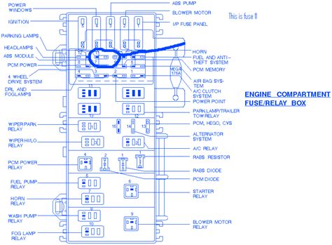 ford ranger wiring diagram images faceitsaloncom