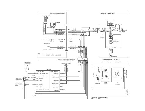 kenmore coldspot refrigerator wiring diagram wiring diagram  schematic