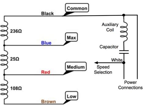 blower motor wiring diagram cadicians blog