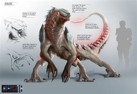 artstation rynyx creature concept sheet