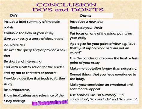 conclusion  thesis  professional thesis conclusion writing