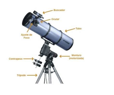 draw  telescope  identify  parts   people   telescope nowadays