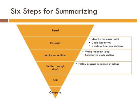 steps  summarize  article    steps   summarize