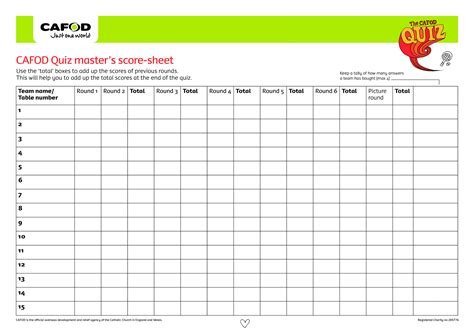 quiz score sheet templates  allbusinesstemplatescom
