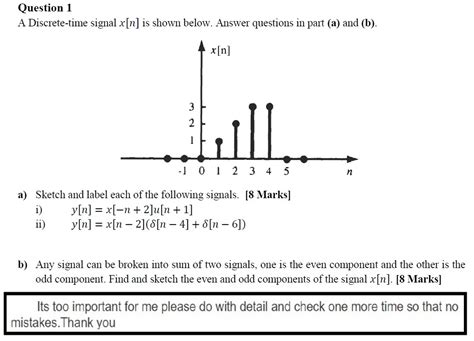 solved  discrete time signal xn  shown  answer cheggcom