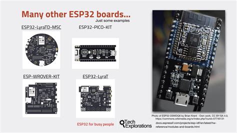 esp development kit  components  capabilities