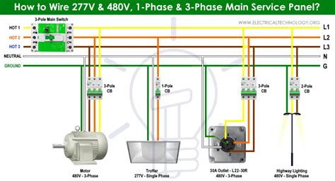 phase plug wiring diagram