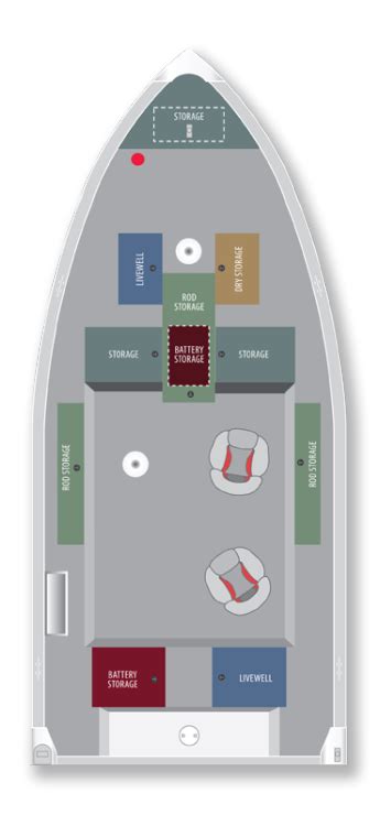 research  alumacraft boats competitor  tiller  iboatscom