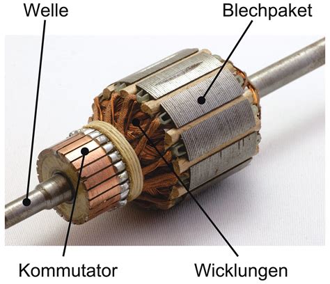 glockenanker motor
