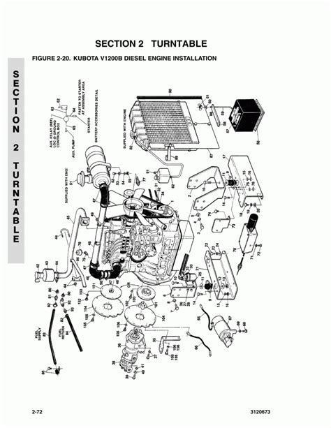 kubota rtv  ignition switch wiring diagram wiring diagram