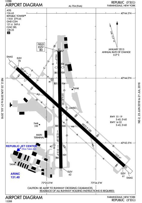airport diagram republic jet center