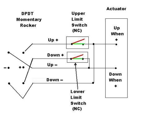 wire  micro switches  automatically turn   reversible dc motor