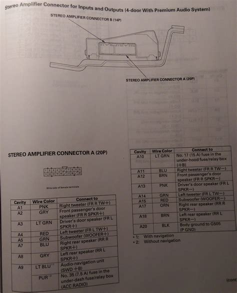 gen civic radio wiring diagram collection wiring diagram sample