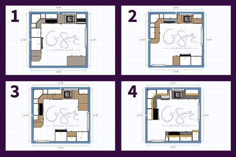 potential kitchen floor plan options madness method