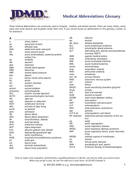 medical abbreviations glossary