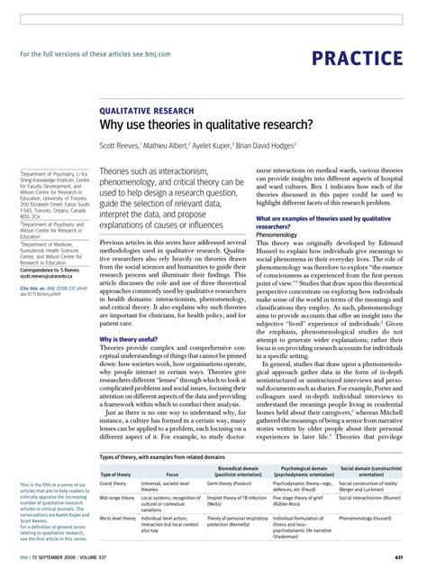 qualitative research paper critique  critiquing literature