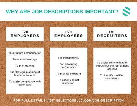 importance  job descriptions  points