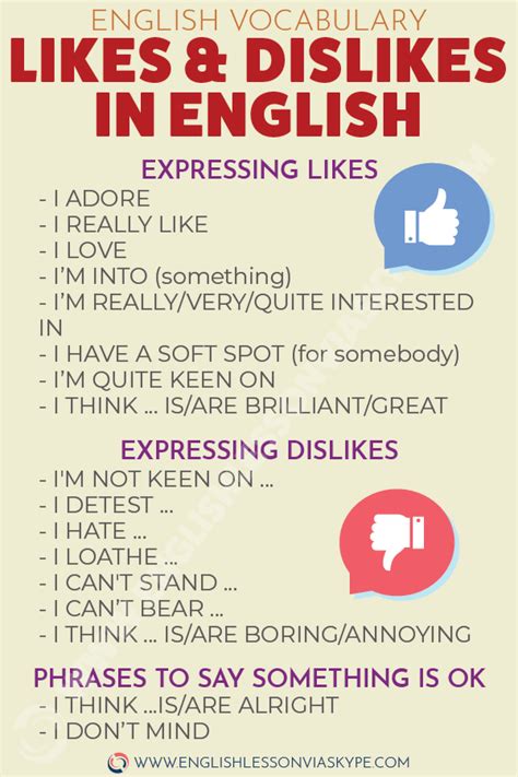 Expressing Likes And Dislikes In English English Phrases