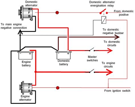 small delco alternator wiring diagram beautiful delco remy delco remy alternator wiring
