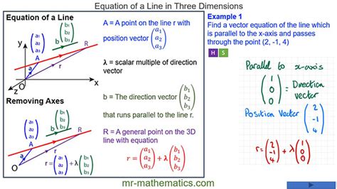 vector equation     mathematicscom