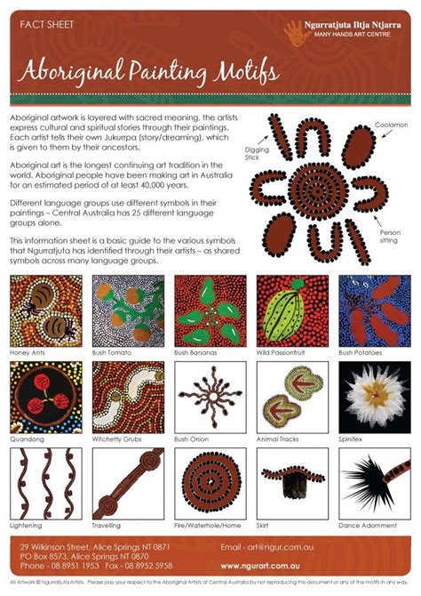 Facts About Aboriginal Art Hot Sex Picture