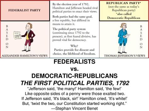 29 best the election of 1800 jefferson vs adams images