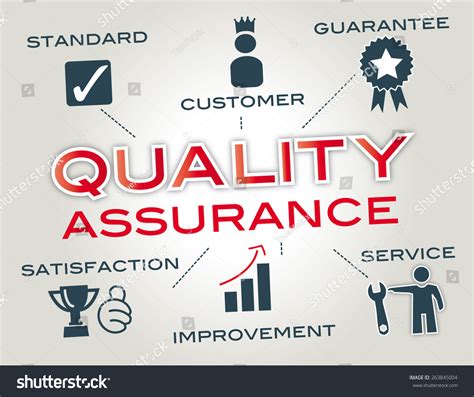 quality assurance infographic keywords icons stock illustration