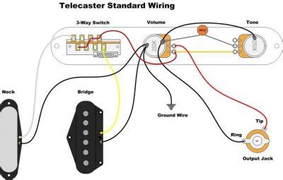 wiring diagrams telecaster guitar forum