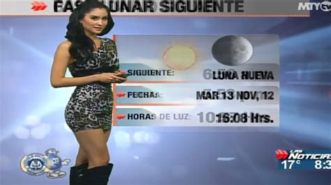 Naile Lopez Beautiful Mexican Weather Girl 12 11 2012