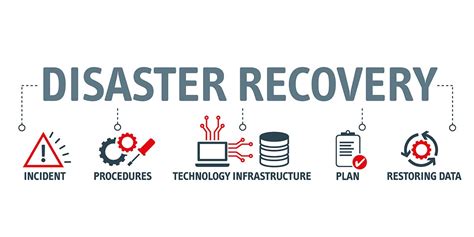 disaster recovery strategies   ensure business continuity