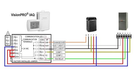 honeywell rthd wiring heat pump wiring diagram pictures