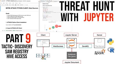 threat hunting   jupyter hunting  discovery sam registry