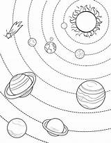 Solar System Coloring Pages Kids Planets Planet Space Choose Board sketch template