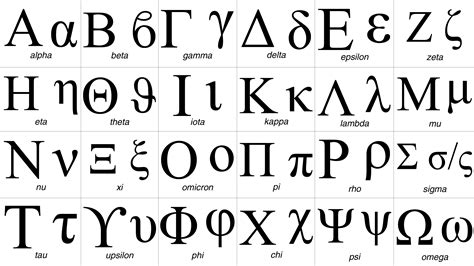 greek alphabet letters  symbol