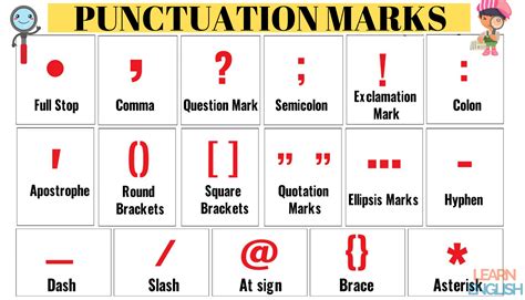 punctuation marks names