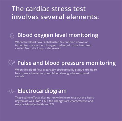Cardiac Stress Test In Manhattan Nyc New York Cardiac Diagnostic Center