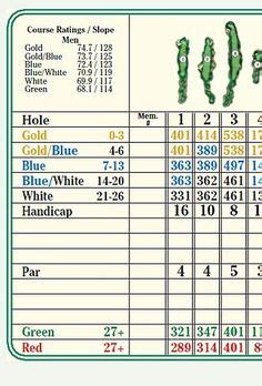 disc golf scorecard ideas golf scorecard disc golf golf
