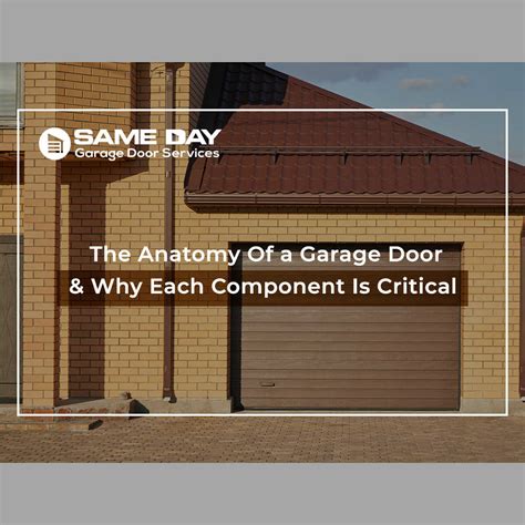 anatomy   garage door  critical component
