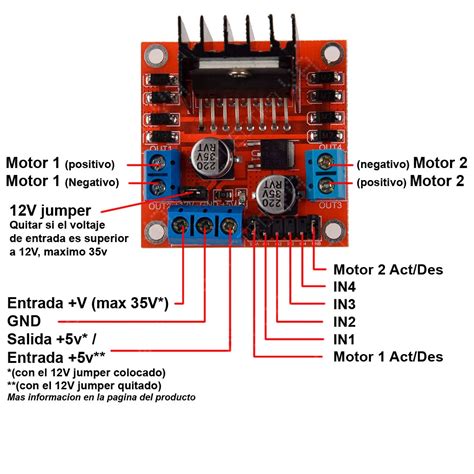 ln motor driver fritzing swappase