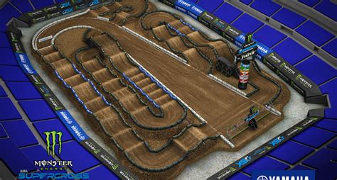 2021 Indianapolis 2 Sx Animated Track Map Supercross Racer X