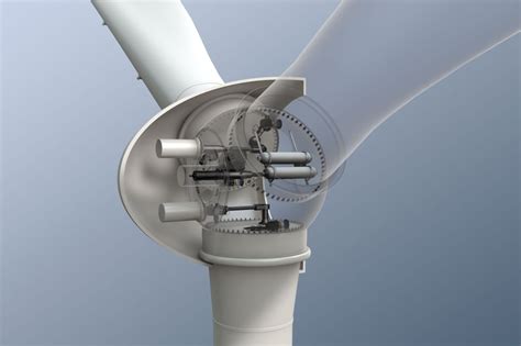 pitchantrieb hydraulisch windkraftanlage direct drive ifm electronic