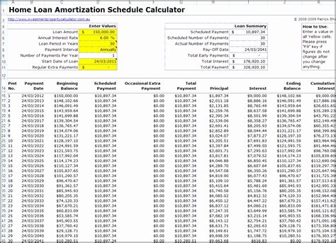 printable amortization schedule templates sampletemplatess