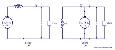 generator wiring diagram  electrical schematics   wiring diagram sample