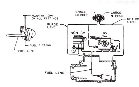 ryobi model  weedeater        diagram   fuel  routing