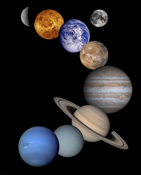 colors   planets   solar system