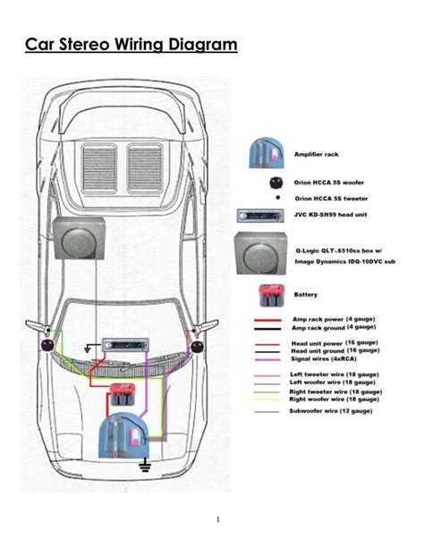 car audio subwoofer wiring diagram car diagram wiringgnet   car audio