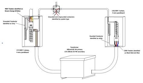 phase  motor wiring diagram