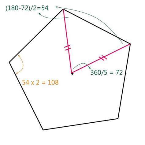 pentagon shape   recognise   calculate volumearea
