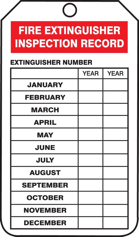 fire extinguisher monthly inspection sheets fire extinguisher