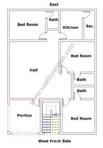 west facing house plan  vasthurengancom